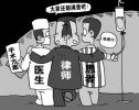 医疗纠纷民事诉讼的法律适用